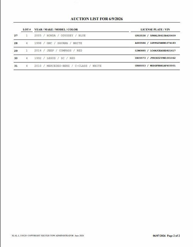 auction list