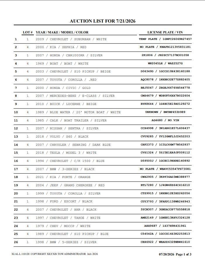 auction list