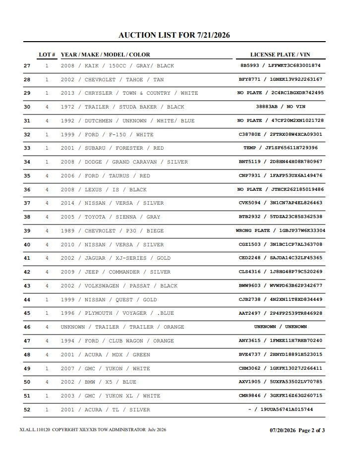 auction list