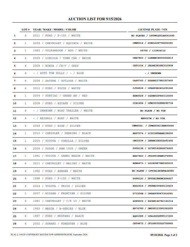 auction list