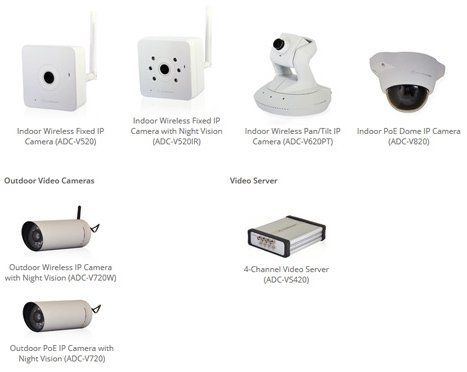 Mobile Apps equipment