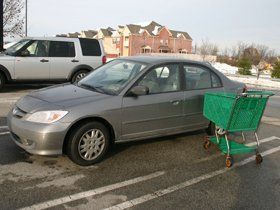 Shopping cart dents