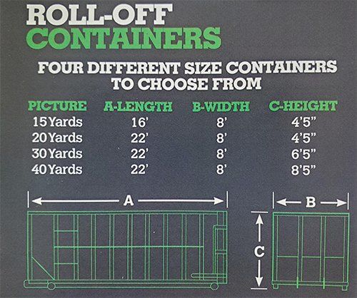 Roll off sizes