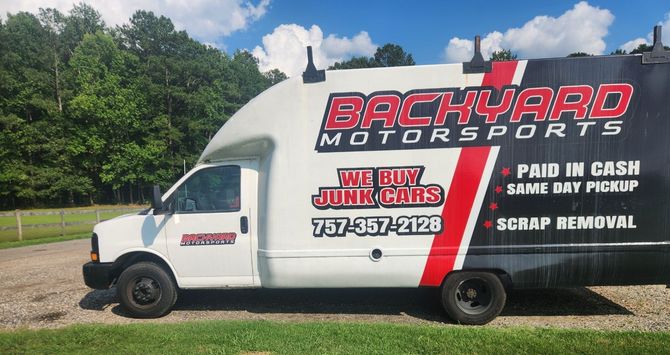 Backyard Motorsports, LLC