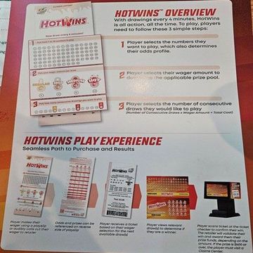 A flyer for Hotwins, a lottery game, detailing how to play. It has graphics for the game overview and the playing experience.