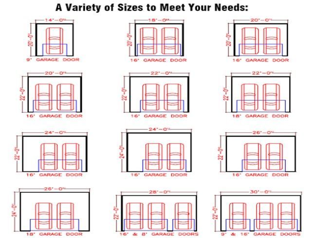 A variety of sizes to meet your needs are shown