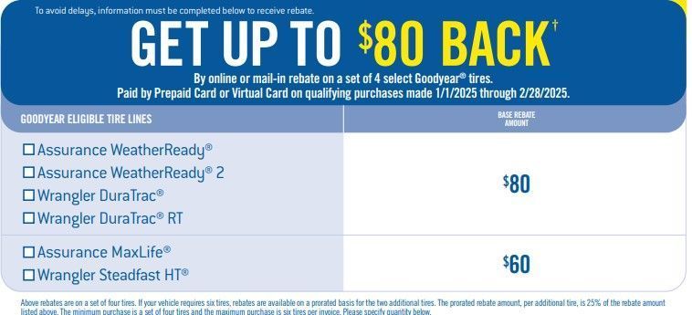 Goodyear $80 coupon