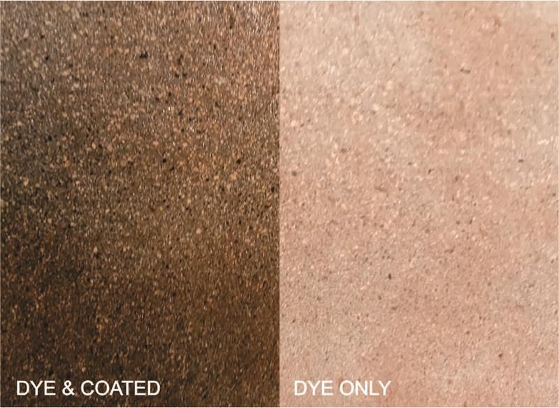 Side-by-side skin close-up labeled “DYE & COATED” and “DYE ONLY” showing different texture and color.
