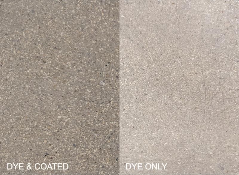 Fabric texture comparison labeled “DYE & COATED” and “DYE ONLY”