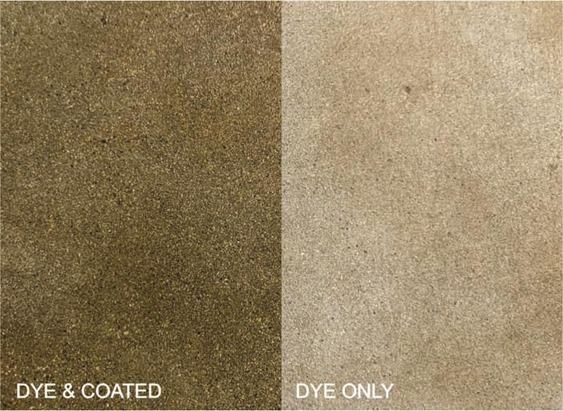 Side-by-side beige fabric samples labeled “DYE & COATED” and “DYE ONLY”