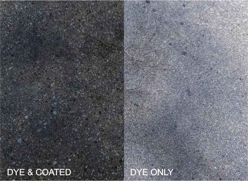 Side-by-side gray fabric swatches labeled “Dye & Coated” and “Dye Only”