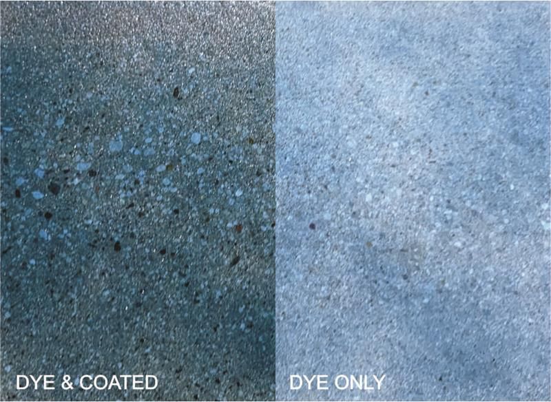 Split blue-gray textured surface labeled “DYE & COATED” and “DYE ONLY” at the bottom.
