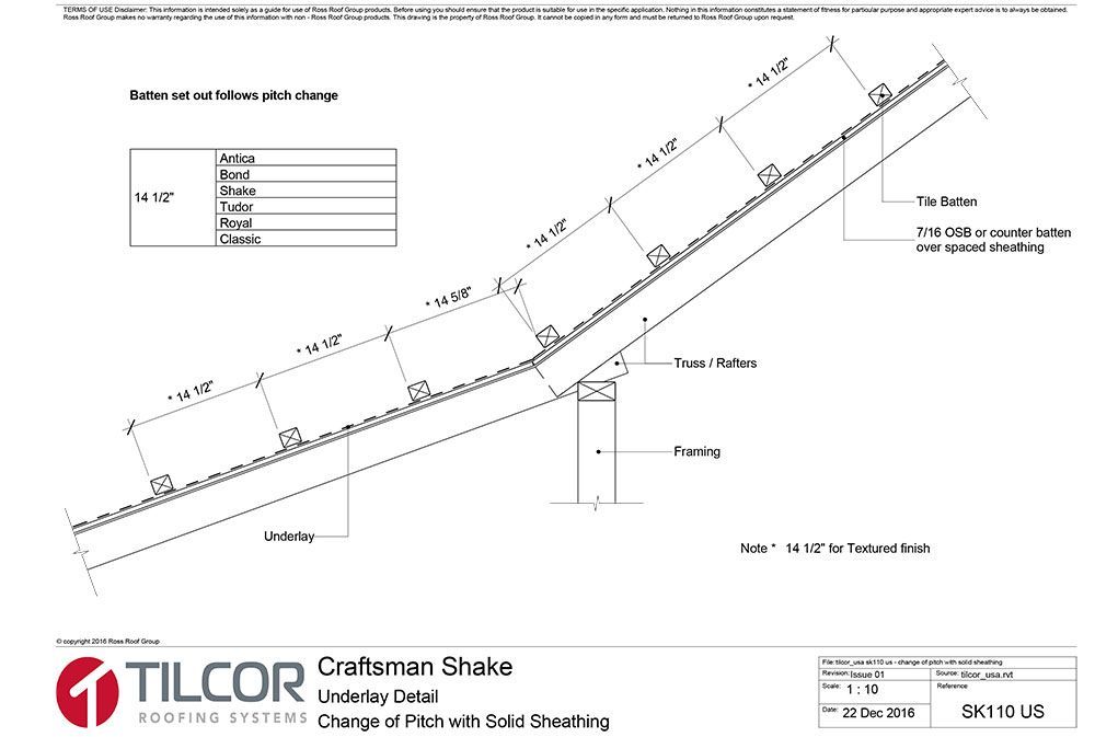 Change of pitch with solid sheathing