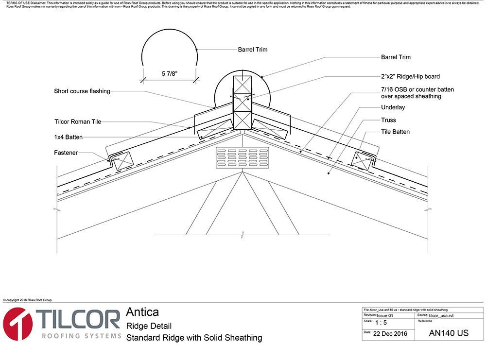 Standard ridge with solid sheathing