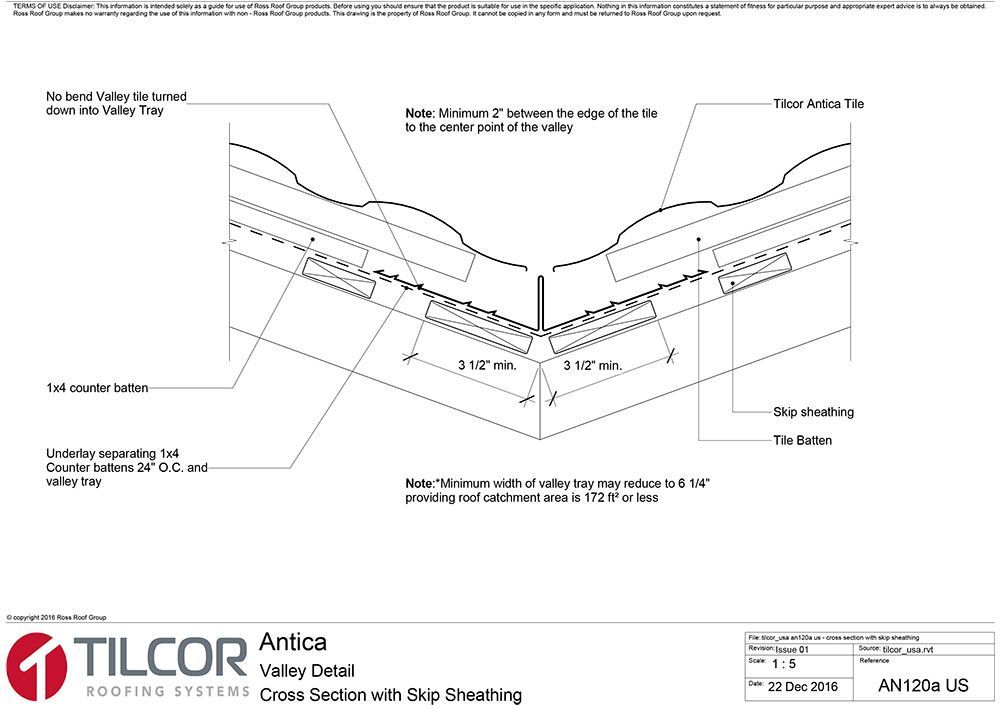 Cross section with skip sheathing