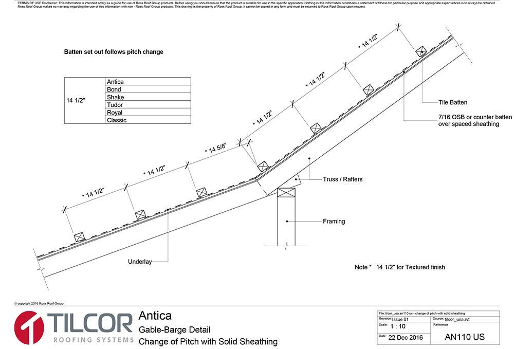Change of pitch with solid sheathing