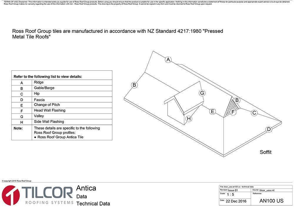 Antica technical data