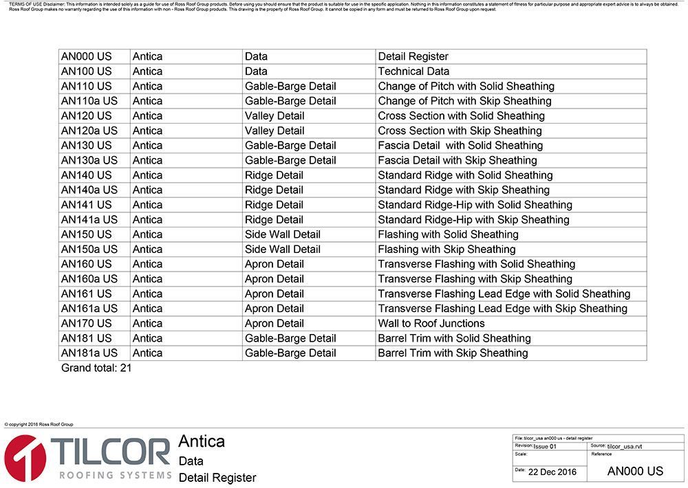 Antica detail register