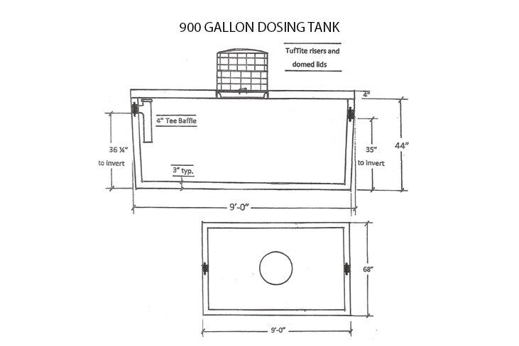 900-Gallon Dosing Tank