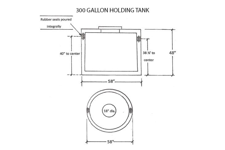 300-Gallon Holding Tank