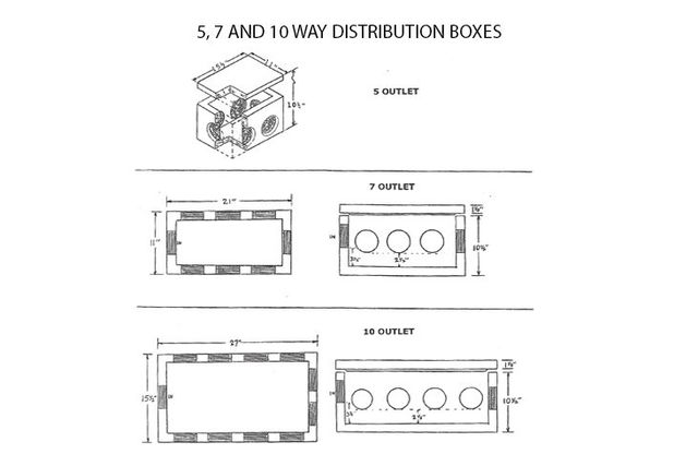 ディメンションボックス各種 Amazon.co.jp: 遊戯王アーク・ファイブ OCG DIMENSION BOX -LIMITED