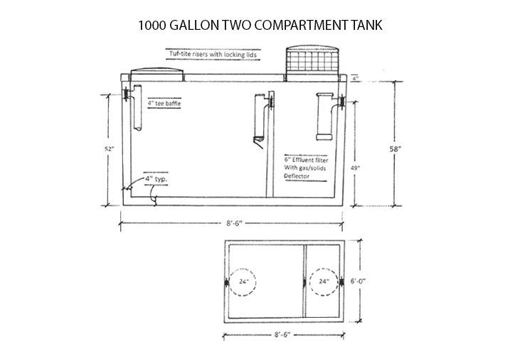 1000-Gallon Two-Compartment Tank