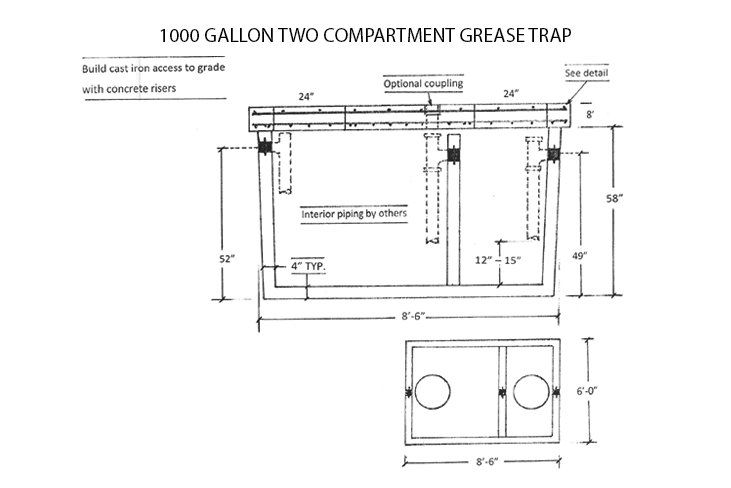 1000-Gallon Two-Compartment Grease Trap