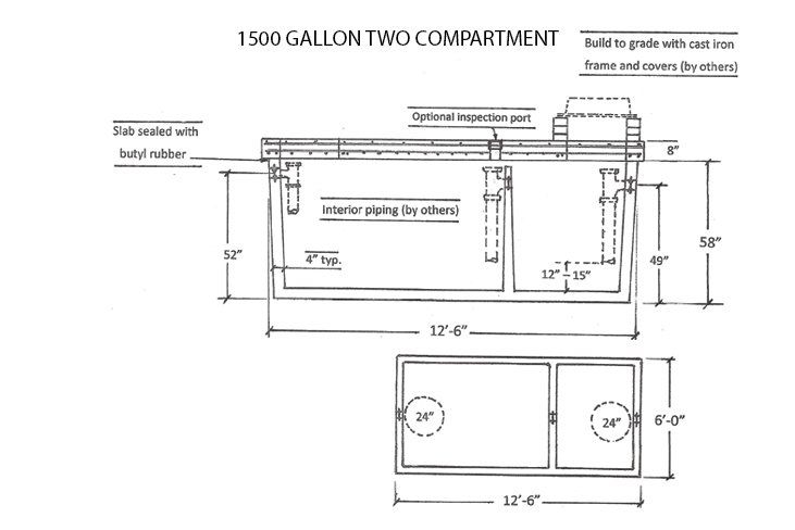 1500-Gallon Two-Compartment Grease Trap