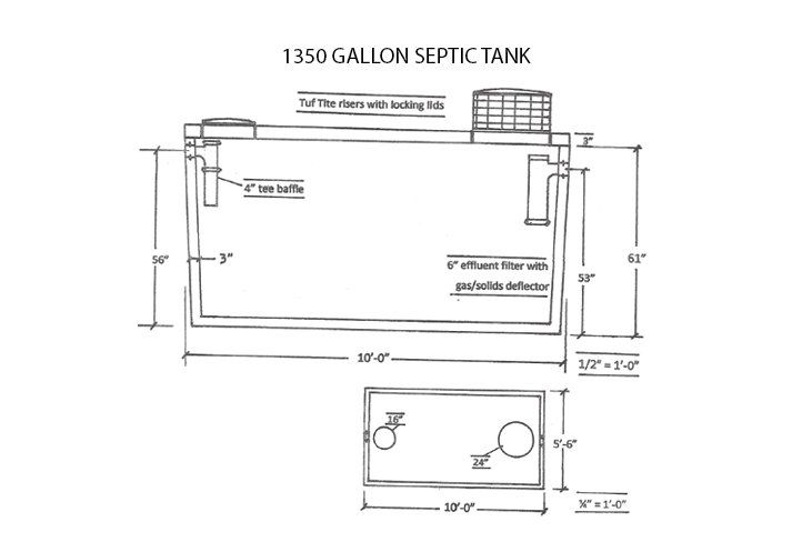 350-Gallon Septic Tank