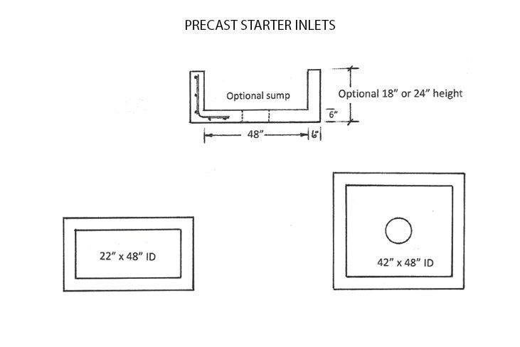 Precast Starter Inlets