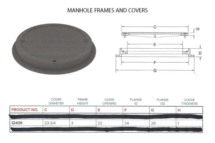 Manhole Frames and Covers