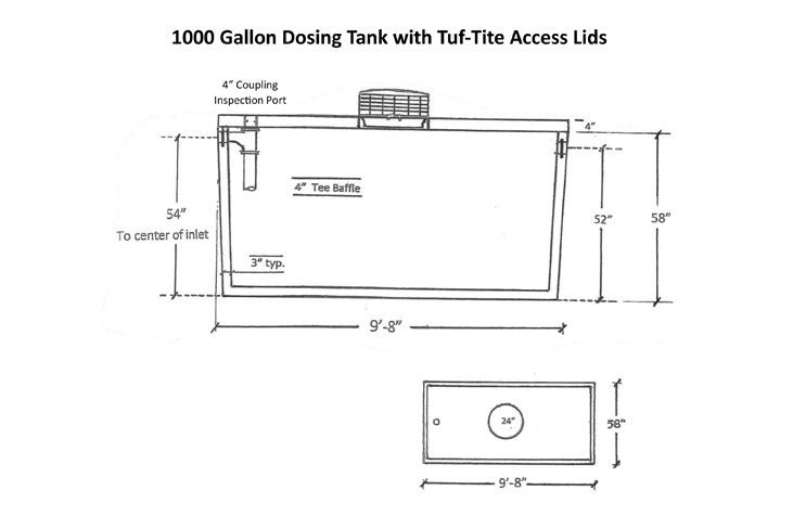 1000-Gallon Dosing Tank with Tuf-Tite Access Lids