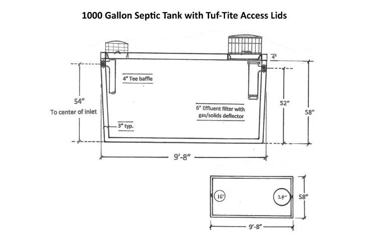 1000-Gallon Septic Tank with Tuf-Tite Access Lids