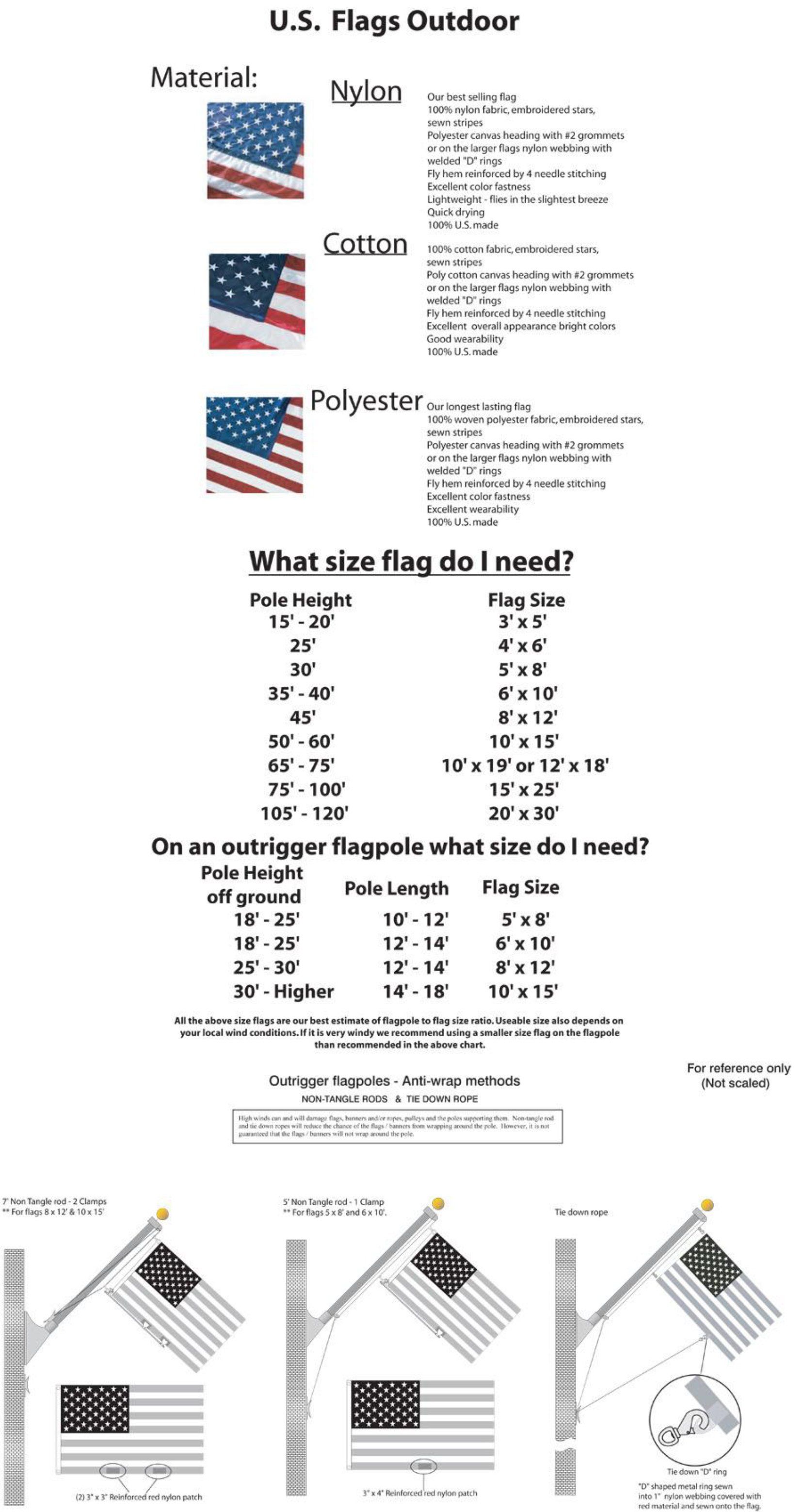 Flag Size Chart New York NY