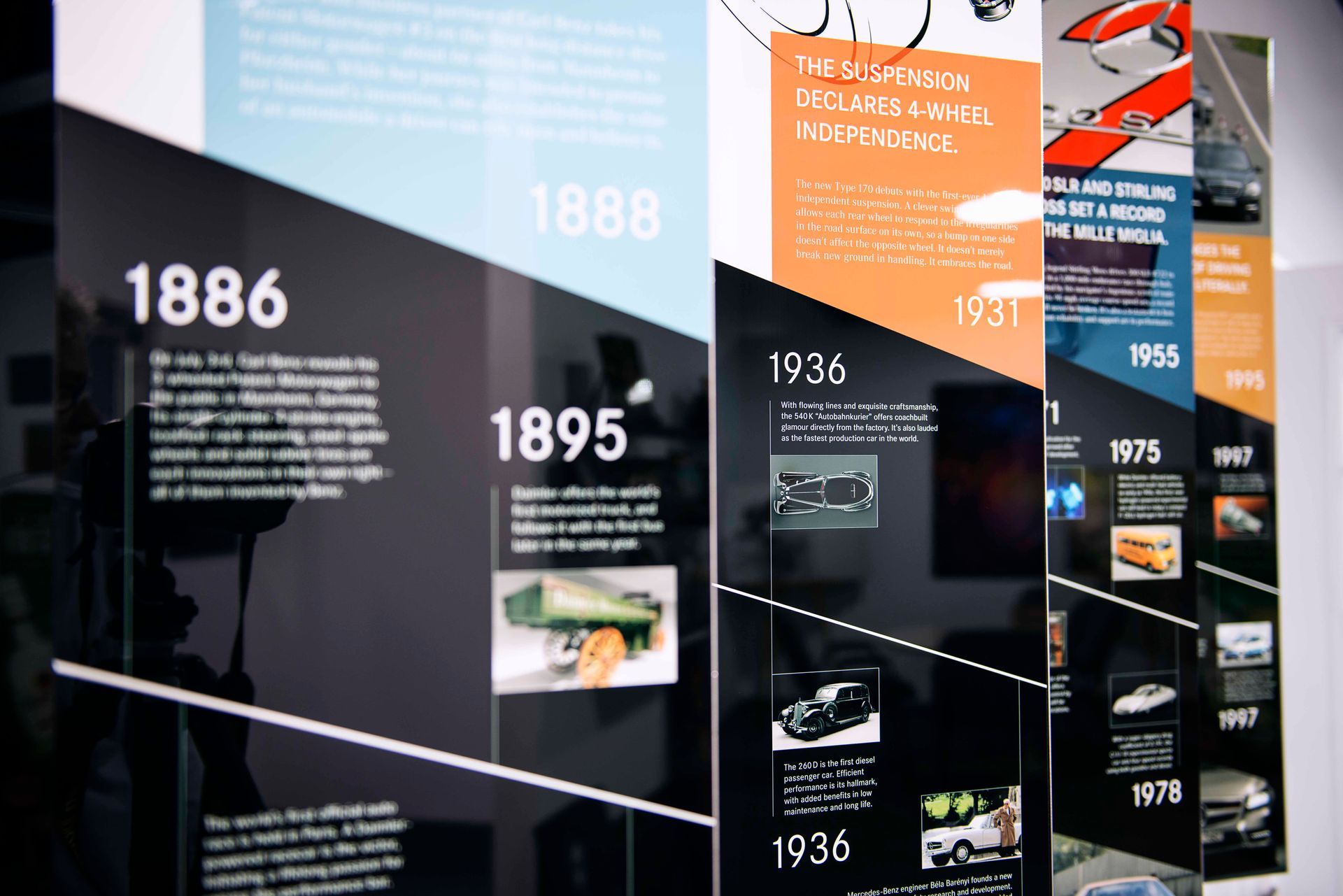 Timeline exhibit with dates and descriptions, featuring black, white, blue, and orange panels.