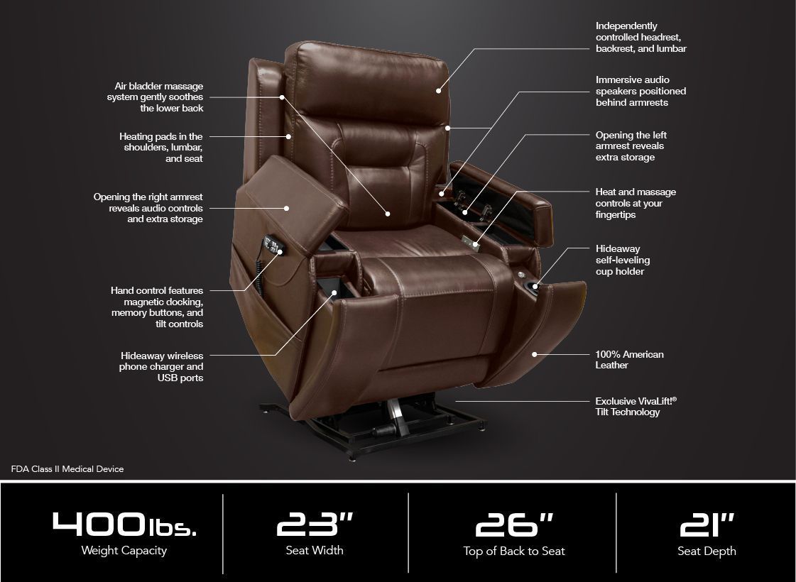 Brown leather reclining chair with labeled features and dimensions on a dark background
