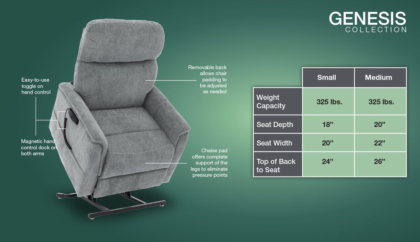 Gray recliner lift chair on teal background with GENESIS branding and size chart.