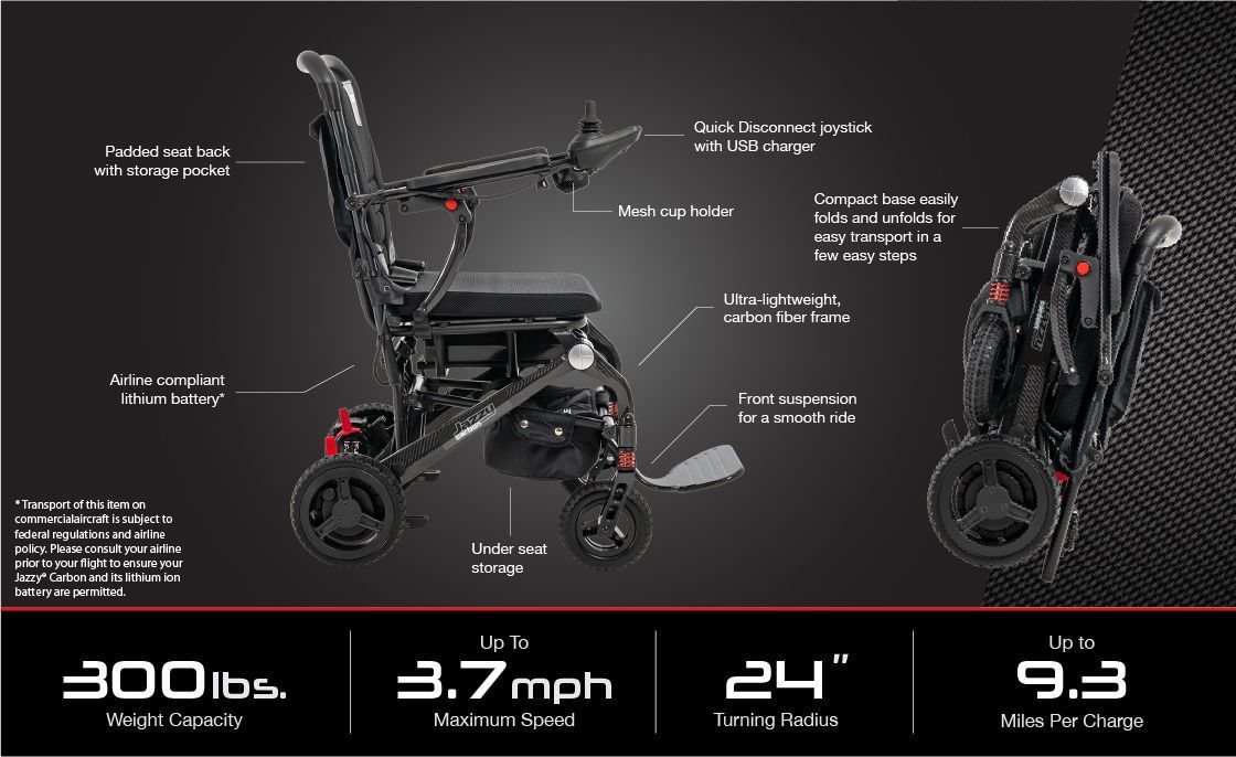 Annotated black mobility scooter diagram showing features, folded and seated views, with specs along the bottom
