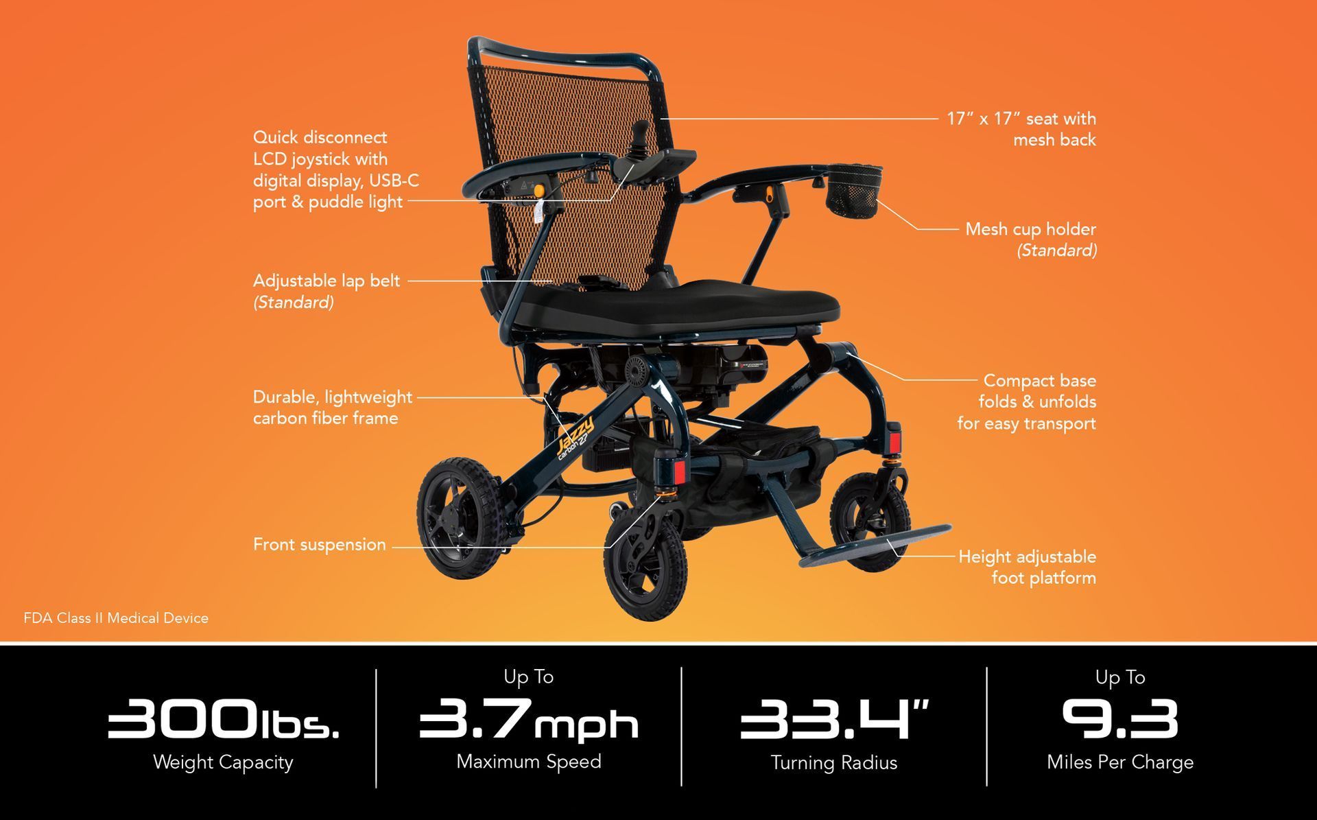 Orange product graphic of a black folding electric wheelchair with feature callouts and specs on an orange background