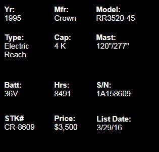 Crown Forklift Model Details