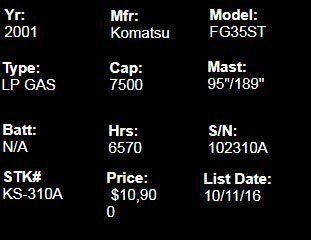 Komatsu Forklift Model Details